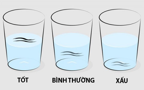 4 cách tự kiểm tra mức độ hư tổn của tóc